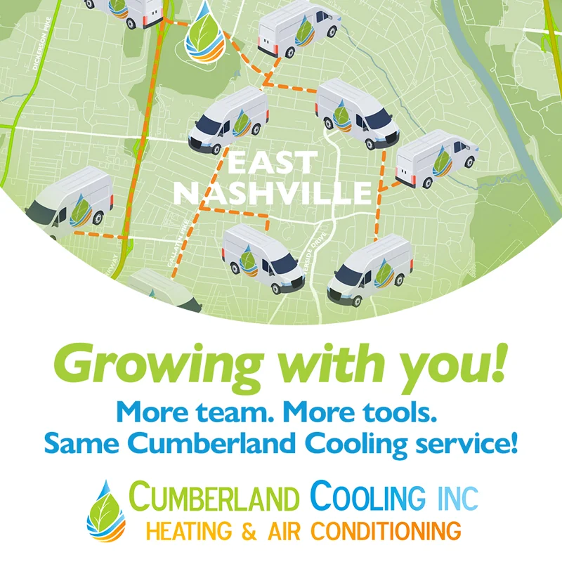 Growing With You!